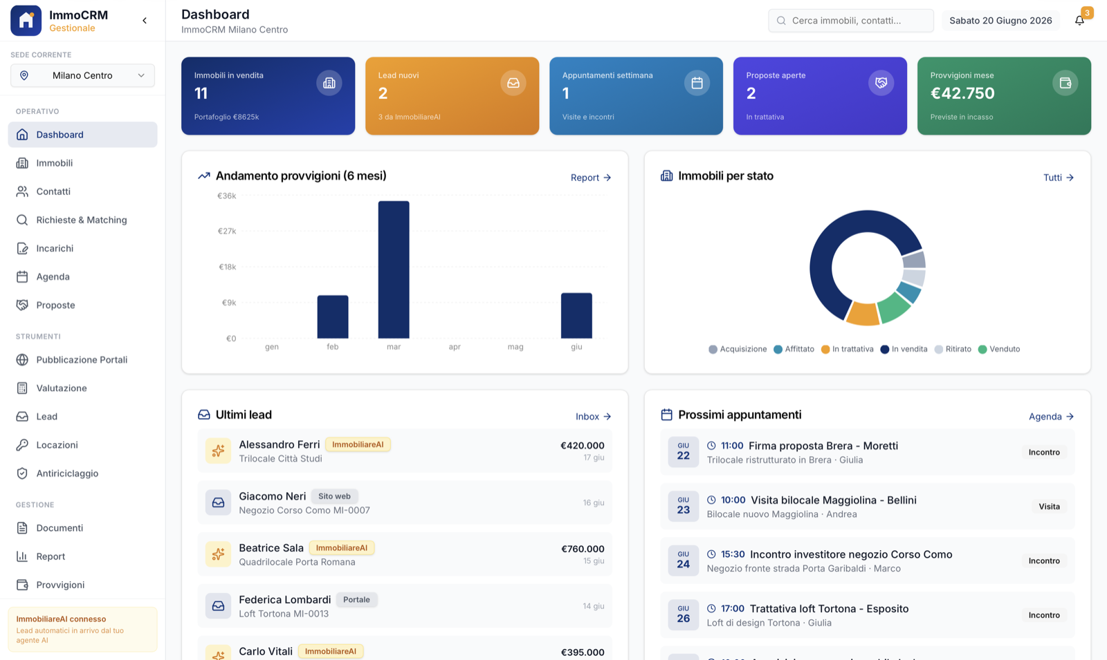 ImmoCRM gestionale immobiliare cloud dashboard agenzia con Owner Intent e Radar Incarichi