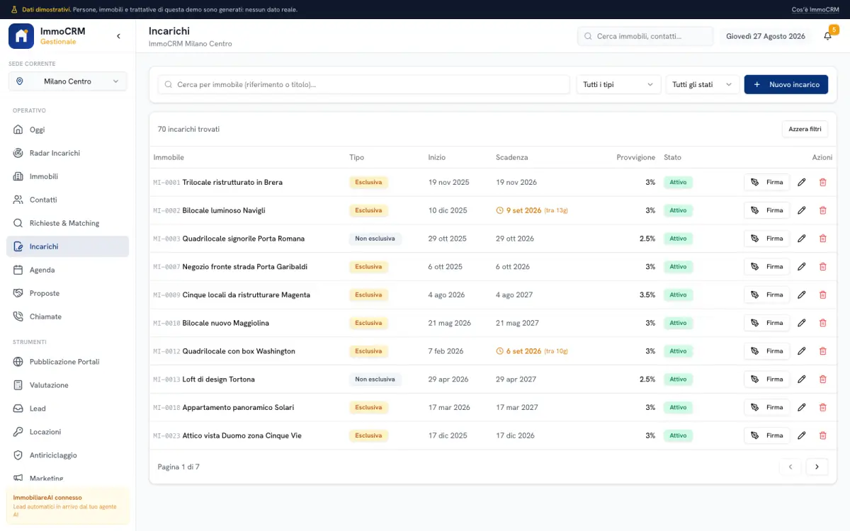 La schermata Incarichi di ImmoCRM: i mandati con la data di scadenza, se sono in esclusiva, i documenti allegati e lo stato del rinnovo.