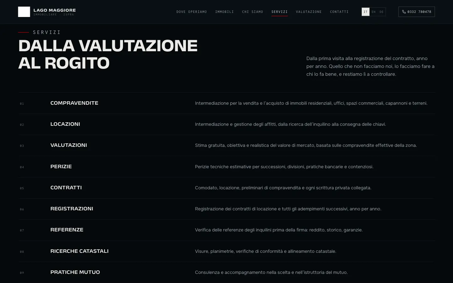 La sezione servizi del sito di agenzia, con le voci del servizio offerto descritte una per una.